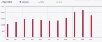 Zum Bereich Organisation / Internes klicken Zum Bereich Organisation / Internes klicken